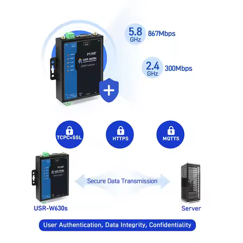 USR-W630s Industrial Wireless Client with High Performance WiFi Supporting 2.4GHz and 5GHz Band AP/S
