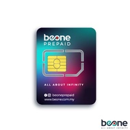 BeONE 5G Prepaid SIM – 130GB/250GB High Speed Internet + Unlimited Add-On