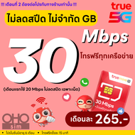 (ฟรีเดือนแรก ลงทะเบียนก่อนใช้งาน) - ซิมเทพเอไอเอส AIS เน็ต 15 Mbps 100GB โทรฟรีทุกเครือข่าย