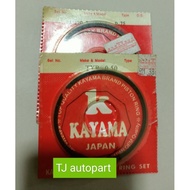 Piston ring TXR150 @suzuki panther