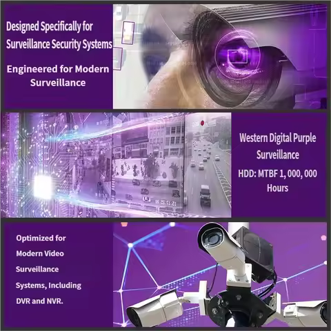 Western Digital WD Purple HDD 1TB 2TB 3TB 4TB SATA 6.0Gb/s 3.5" Hard Drive Disk For Security System 