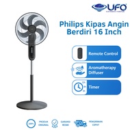 LAYAR Philips Black Fan CX1520/01 – Advanced with Digital Touch Screen, Remote, Timer, and Aroma Dif