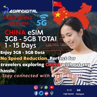 China eSIM 3GB-5GB 1-15 Days 5G Speed Instant Delivery China Mobile Network No Roaming Needed