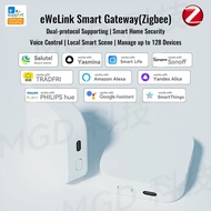 Ewelink Multi Mod Zigbee Ble Gateway Hub Perkakas Rumah Pintar Wayarles Pengawal Jauh Jambatan Sokon
