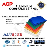 ACP PVDF - Aluminium Composite Panel - Alustar
