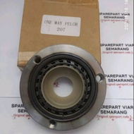 One way Viar roda 3 one way kaisar nozomi dll terlariss