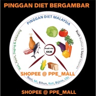 Diet Plate Pinggan Suku Suku Separuh Portion bowl Adult Dewasa Penjara Divider Melamine No toxin IKEA Corelle Kurus eco