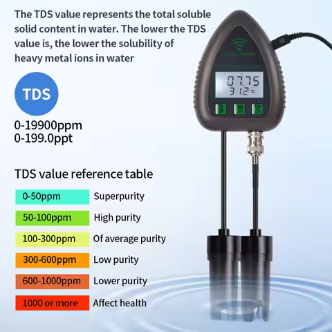 Bluetooth APP Online Water Quality Monitor Tuya WiFi 5 in 1 TDS/EC/SALT/S.G./TEMP PH Meter for Pool 