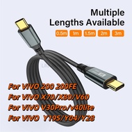 LKY68 USB 3.2 Type C Cable 20Gbps Data Sync 8K@60Hz Video 100W PD Charging Adapter Braid USB-C to C 