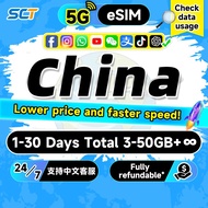 Wefly China eSIM 5G 1-30 Days 3-50GB Unlimited Data eSIM China SIM Card with VPN