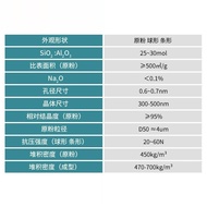 MorH Other Mercerized Zeolite Molecular Sieve RMO Zeolite Catalyst Molecular Sieve Original Powder H