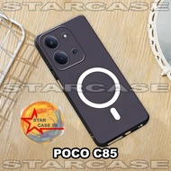 Xiaomi Softcase latest c85poco/S19 Xiaomi/case C85poco Xiaomi/casing C85 siliconepoco