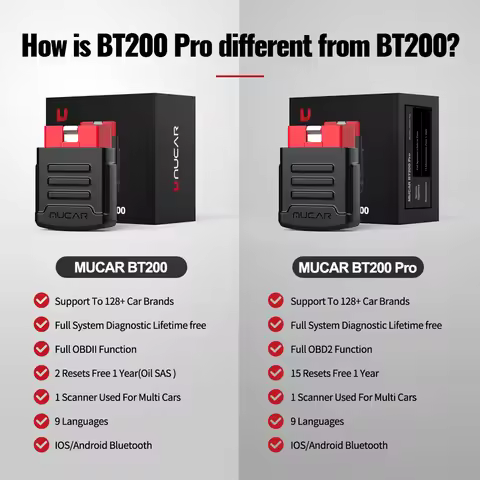 10 -100 PCS MUCAR BT200 / BT200 PRO Auto Car Diagnostic Tools OBD2 Bluetooth Scanner Code Reader
