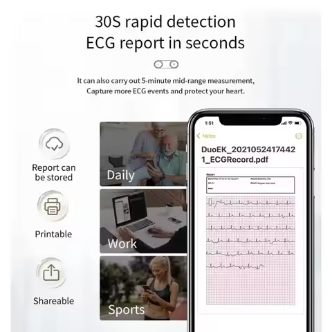 LEPU 24 Hour ECG/EKG Holter Wearable ECG/EKG Monitor with AI Analysis