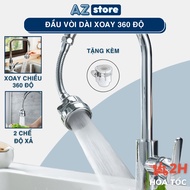 Boost Faucet Head with 2 Flush Modes, 360 Degree Rotation HH26 AZ Store