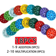 Math Fidget Spinners Fingertip Math Puzzle Toys Math Games Math Operations Decompression Games Deskt