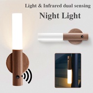 「 YUYANG Lighting 」ไฟห้องนอนข้างเตียงแบบไร้สาย-ไฟ Led กลางคืนตู้เสื้อผ้าชาร์จ Usb Aliexpress