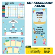 SET KECERIAAN KELAS | BANNER KELAS | JADUAL BERTUGAS| CARTA ORGANISASI | JADUAL WAKTU KELAS | SELAMA