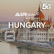 AIRSIMe Global Travel Prepaid eSIM - Hungary