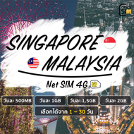 Singapore Malaysia SIM ซิมสิงคโปร์ มาเลเซีย ซิมเน็ตไม่จำกัด 4G เต็มสปีดวันละ 500MB/1/1.5/2GB นาน 1 ถ