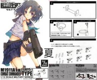 《夏本舖》日版 TOMYTEC FIGMA LA015 M1911A1 指揮官 迷你武裝 模型 LittleArmory