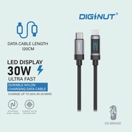 Diginut BC/BA-1227 Type-C Data Cable (Grey) - 60W Fast Charging, 1.2m, Digital Display, Compatible w