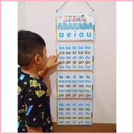 ◹ ♂ ABAKADA, ABAKADA HANGING CHART - ABAKADA - PAGBASA - FULLY LAMINATED