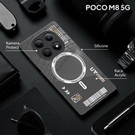 Casing Latest M8 5Gpoco [NG-4]