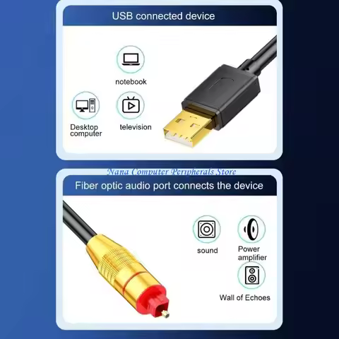 F68C USB to Optical Sound Adapter USB to Fiber Optical Sound Sound Converters Cable