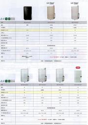LG MD161QPK3 PuriCare™ WiFi 雙變頻除濕機 16公升(粉紅) 5L 水箱 適用約20坪內