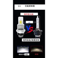New Store [Ayong's Shop] A7 D2S LED Headlight/4800 Lumens/White Light/D2R Headlight/White Light D2S 