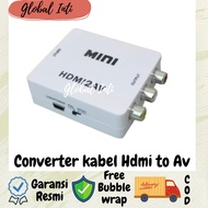 Converter Adapter for Hdmi cable to Rca cable