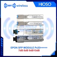 HIOSHI SFP EPON OLT PON Module Px20+++ 1.25G Tx1490 Rx1310 20Km 7dB 8dB 9dB 10dB