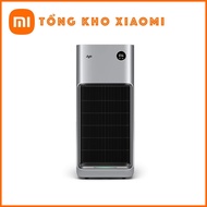 Máy Lọc Không Khí Xiaomi Jya Fjord / Jya Fjord Pro