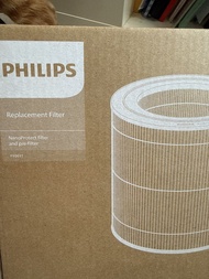 Philips Replacement Filter FY0611 空氣清新機 過濾網