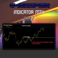 INDICATOR  G-SNIPER 95% MT4 2022