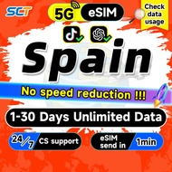 Spain eSIM 5G 1-30 Days Daily 500MB-30GB Unlimited Data For Europe 39 countries