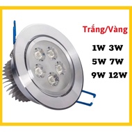 Recessed frog eye led ceiling light 1W, 3W, 5W, 7W