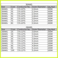 5Meters 2UL2464 PVC Signal Copper Wire 22AWG 20AWG Electronic Power Cable 2/3/4/5/6/7/8/9/10 Co