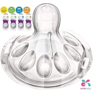 Avent bottle nipple