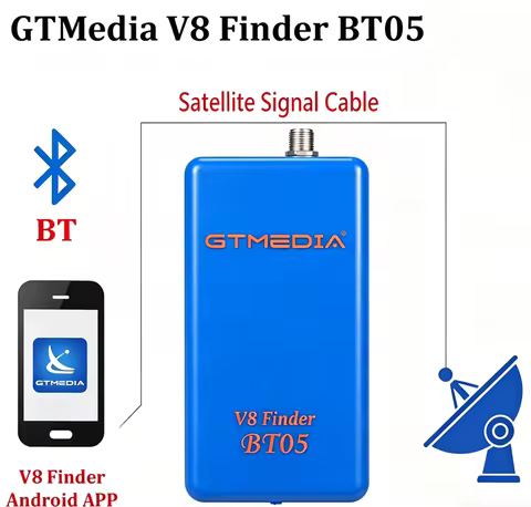 [Geniue]2026 GTmedia V8 Finder BT05 DVB-S2 Satellite Finder Better than ws-6933 ws6906 Upgrade Finde