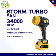 High-Speed Turbo Violent Jet Blower Air-Blowing Handheld Concentration Car Hair Dryer Blower HJ-002