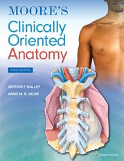Moore's Clinically Oriented Anatomy Arthur F. Dalley II