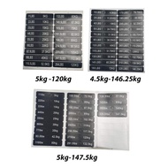Gym Workout Fitness Equipment Stickers Weight Stack Labels for Weight Plate Tags Fitness Accessories