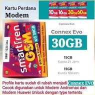 Kartu Smartfren 4G Perdana Khusus Modem Huawei &amp; Andromax - 30Gb