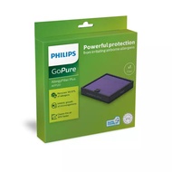 Philips Car Air Purifier Filter GoPure Genuine | Refill for models Airmax GP5211 GP7101