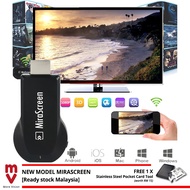 MiraScreen TV Stick Screen Mirroring DLNA Airplay Miracast EZcast