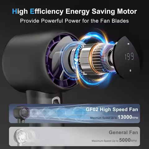 Fans handheld Floor standing fan Neck cooling tube Pocket fan Mini fan portable usb Ac portable Vent