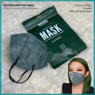 Unisex Branded Mask - KN95 6 Layer Mask