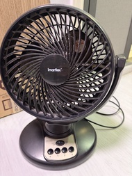 Imarflex fan 風扇